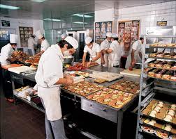 Plan APPCC: sector alimentación, hostelería, carnicería, pescadería, panadería, pastelería.